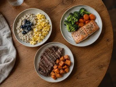 "Three plates showing breakfast, lunch, and dinner of eggs, salmon, and steak with vegetables for a middle-aged man's daily diet."